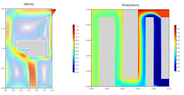 受託解析サービス
