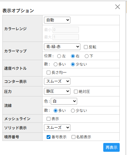 CATCFDzero表示オプション
