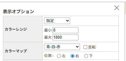 CATCFDzero表示オプション