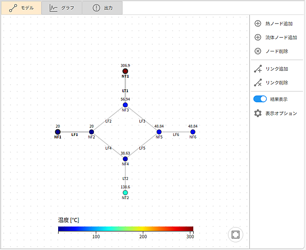 CATTHMモデルタブ結果表示