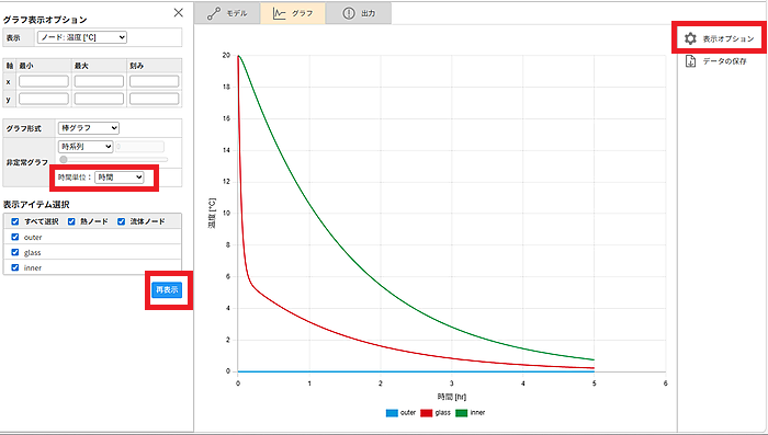 グラフ表示オプション