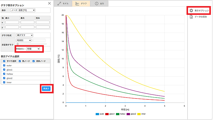 グラフ表示オプション