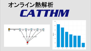 CATTHM