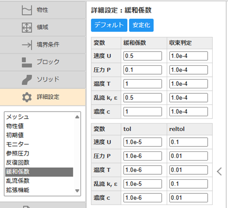 緩和係数