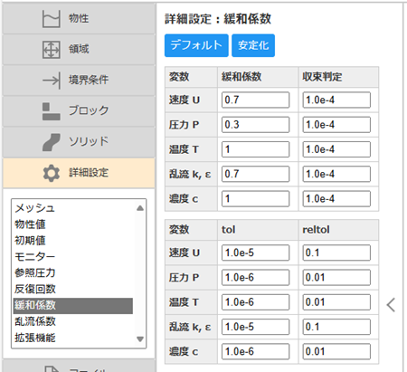 緩和係数