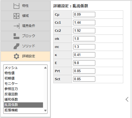 乱流係数