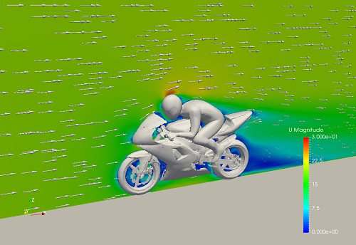 バイク流体シミュレーション