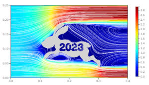 うさぎ周り熱流体解析　速度コンター図